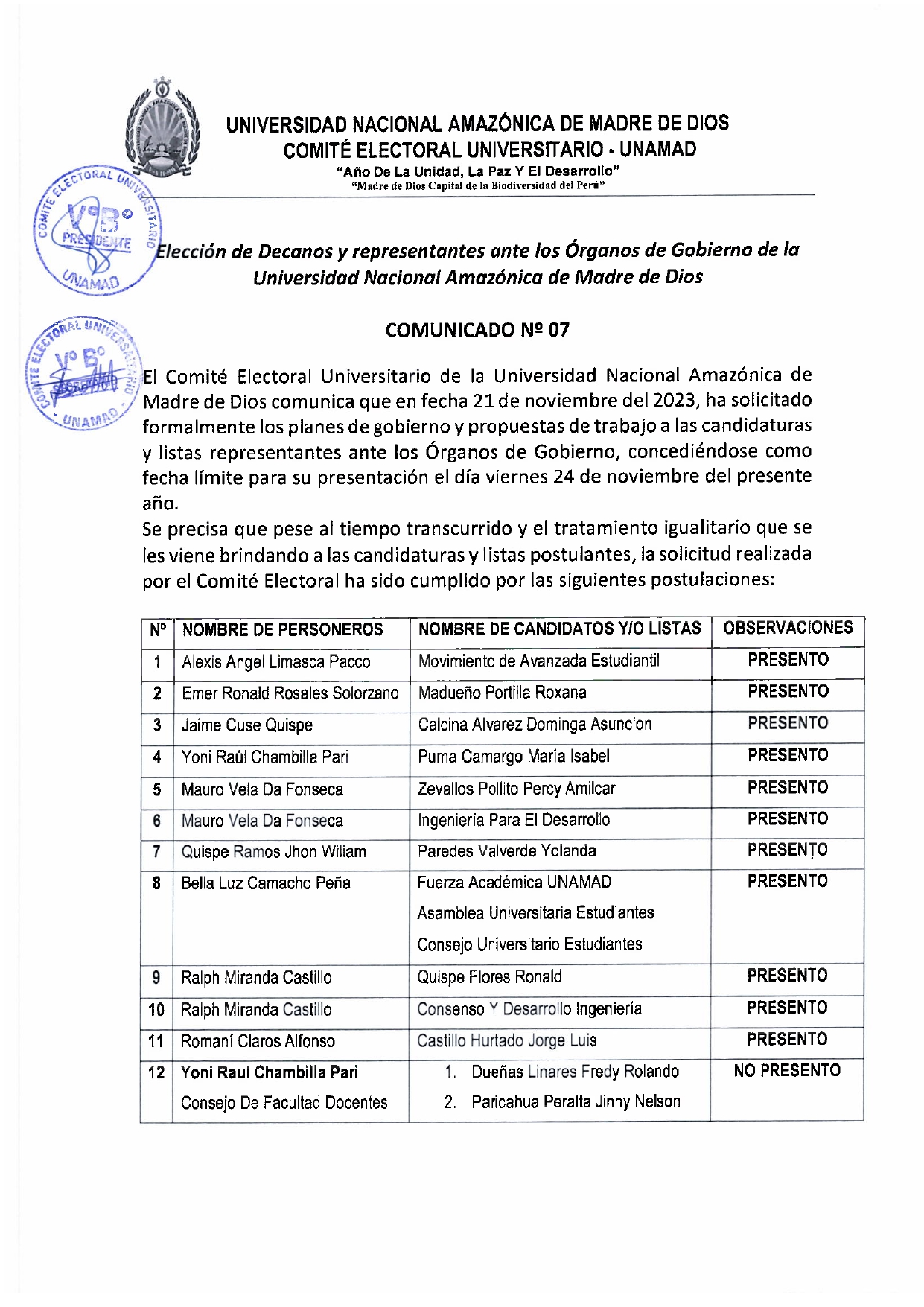 ELECCION DE DECANOS Y REPRESENTANTES ANTE LOS ÓRGANOS DE GOBIERNO DE LA UNIVERSIDAD NACIONAL AMAZÓNICA DE MADRE DE DIOS
