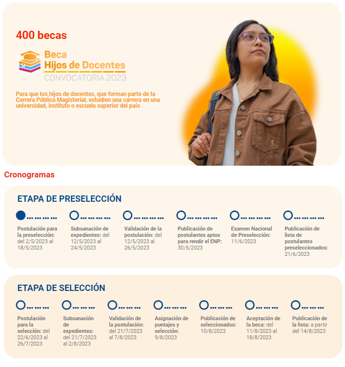 Beca  hijos docentes convocatoria 2023 -  PRONABEC