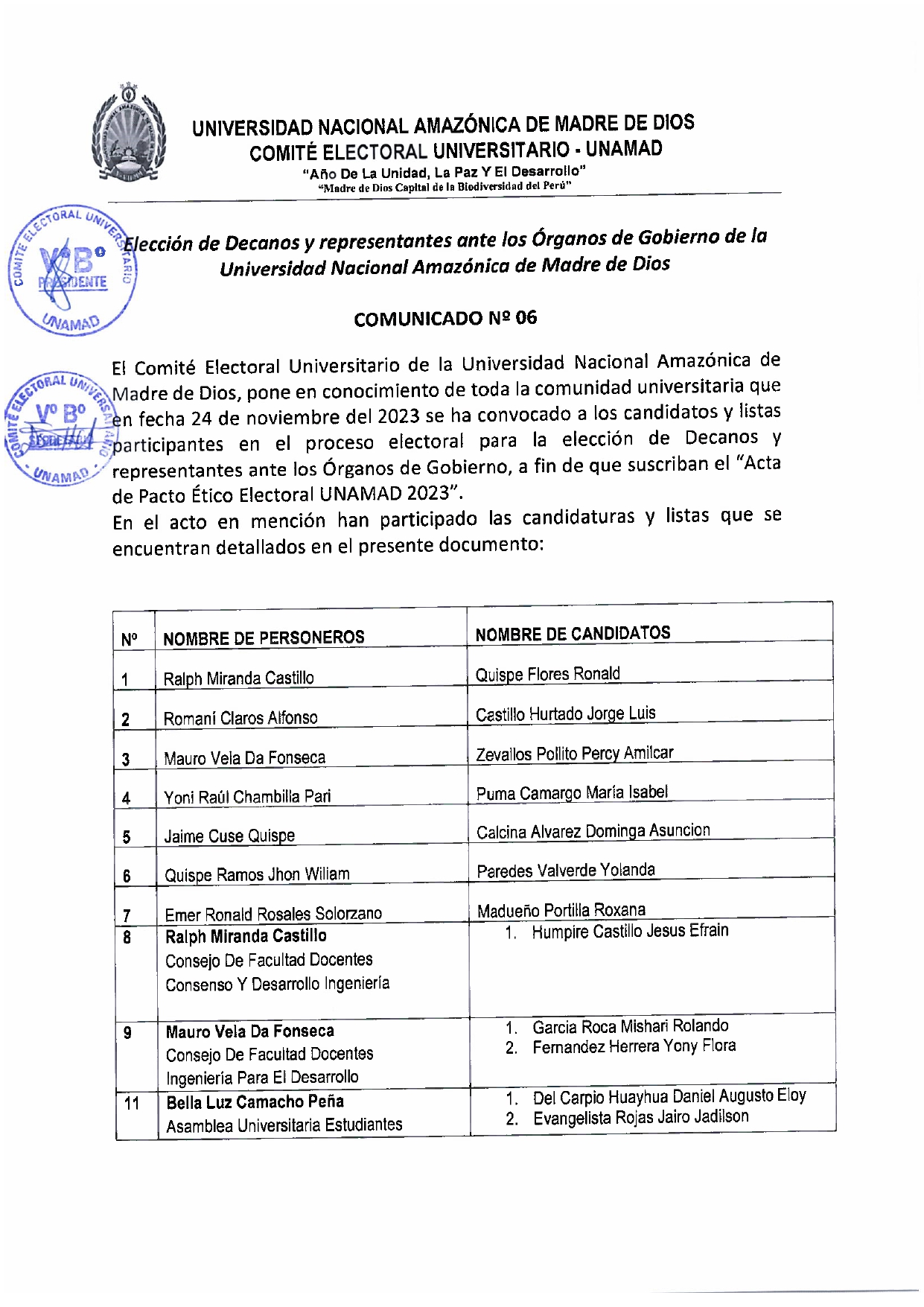 ELECCION DE DECANOS Y REPRESENTANTES ANTE LOS ÓRGANOS DE GOBIERNO DE LA UNIVERSIDAD NACIONAL AMAZÓNICA DE MADRE DE DIOS